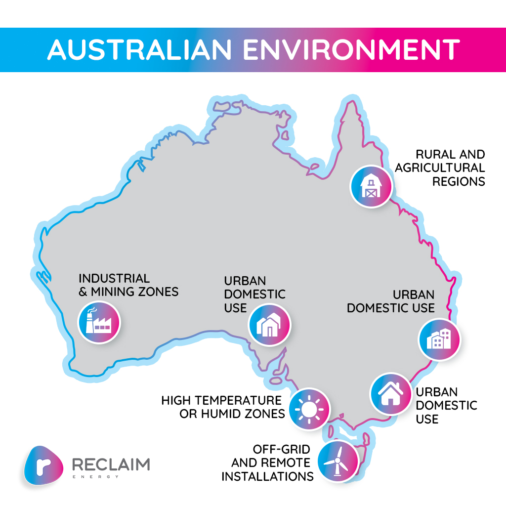 Reclaim – Australia map