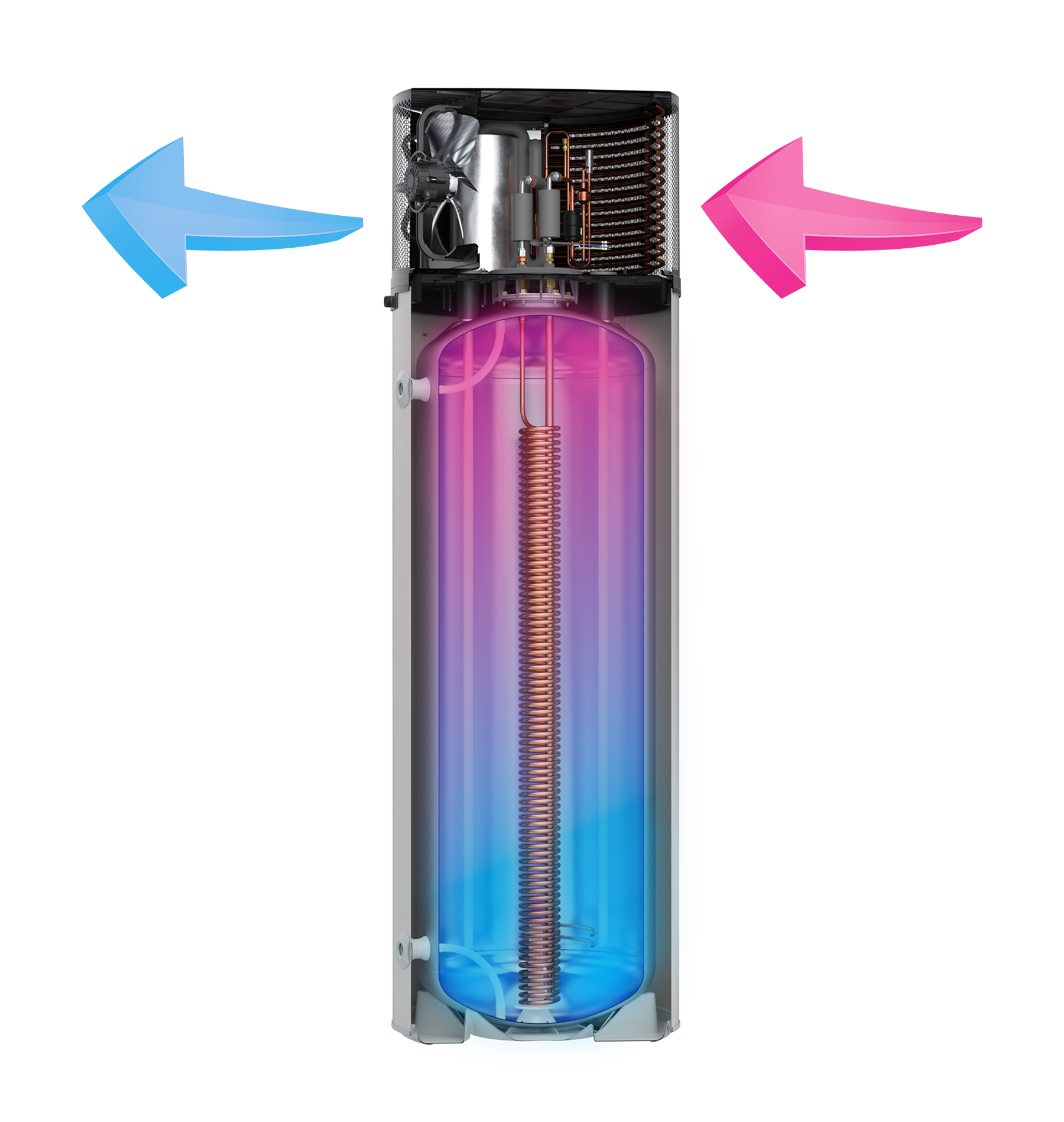 Reclaim – AIO system diagram